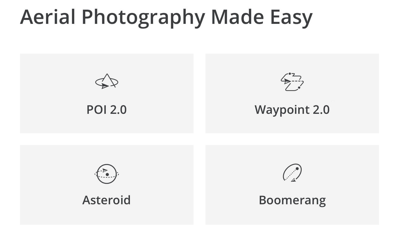 DJI Mavic 2 Pro Quadcopter